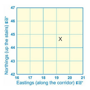 4 figure grid reference